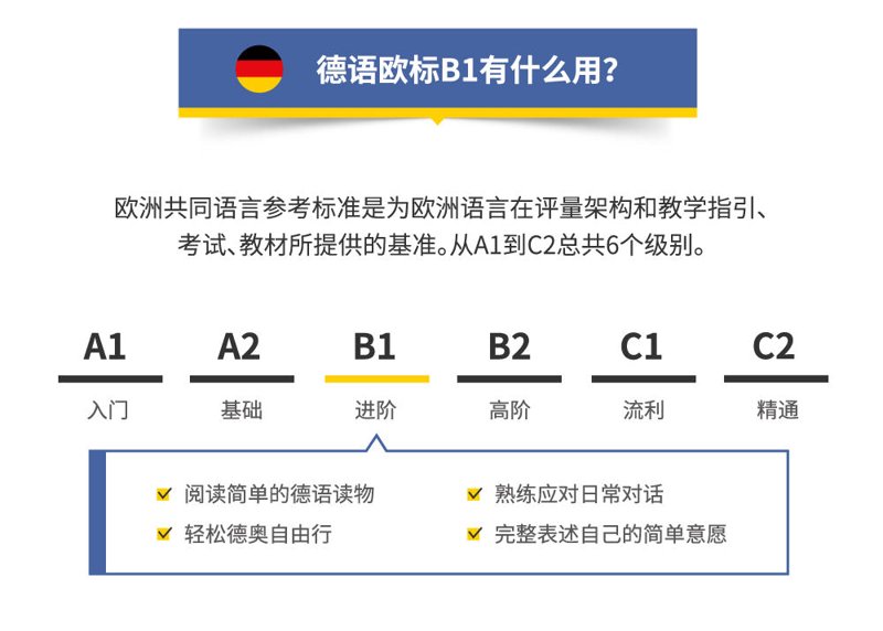 德语入门课程
