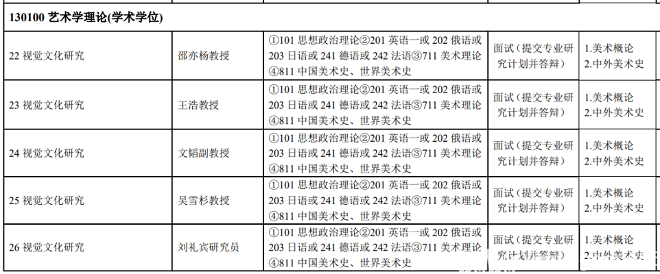 品德德语培训